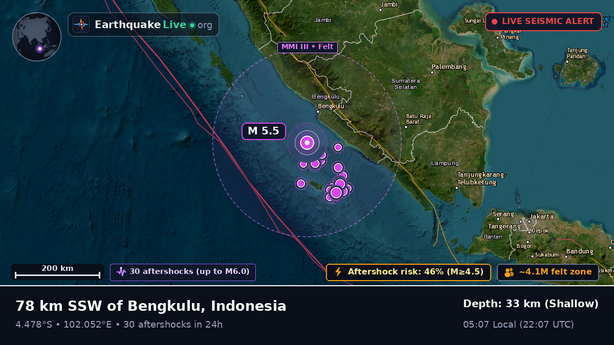 Off the coast of Bengkulu, Indonesia