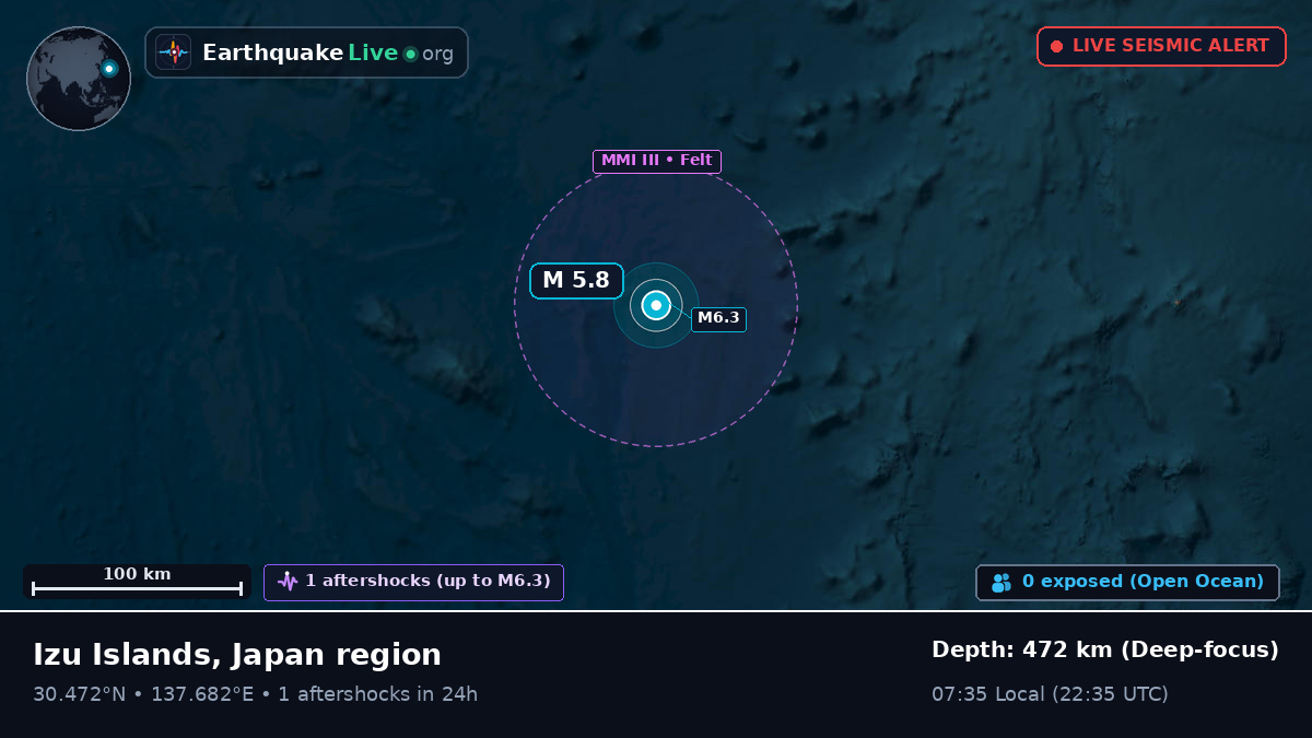 North Pacific Ocean (Japan)