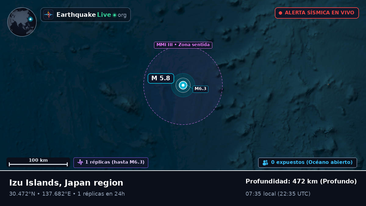 Océano Pacífico Norte (Japón)