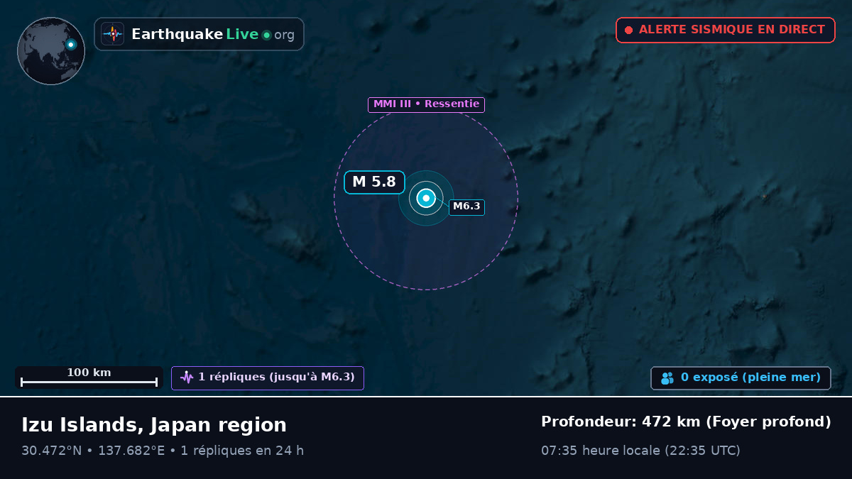 Océan Pacifique Nord (Japon)