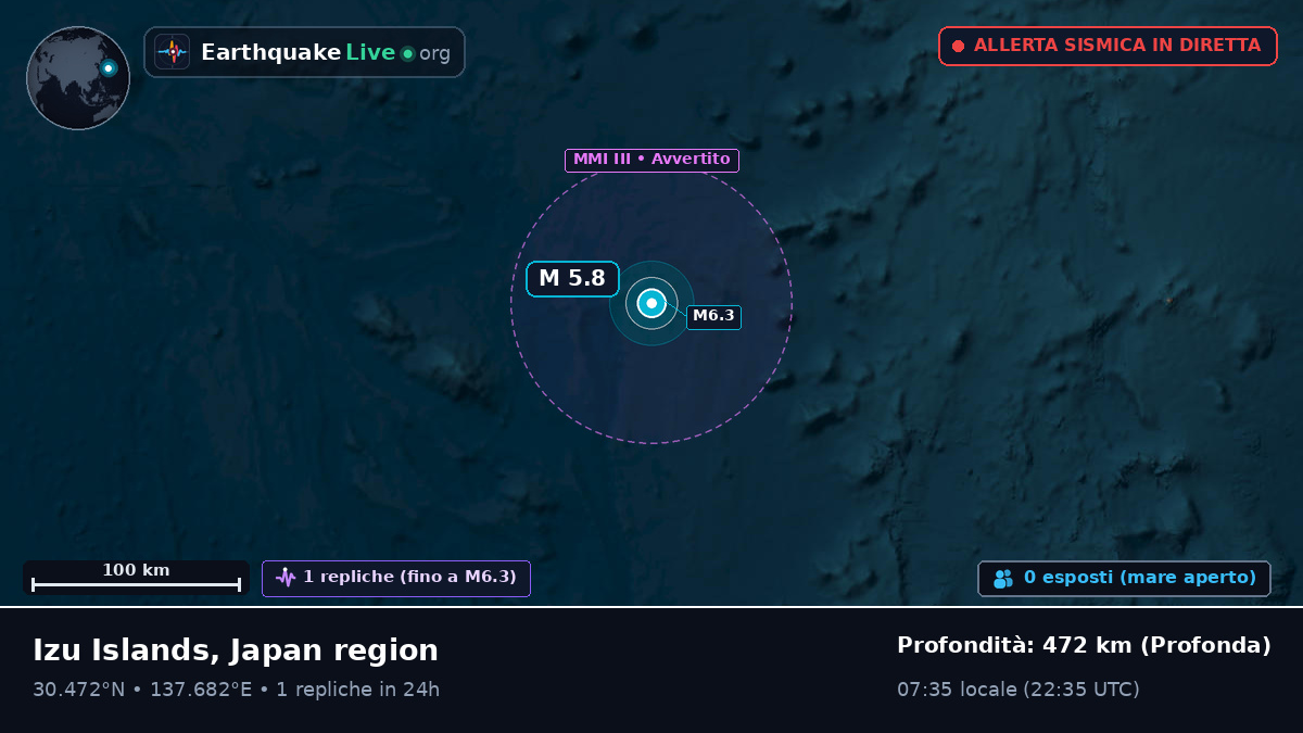 Oceano Pacifico settentrionale (Giappone)