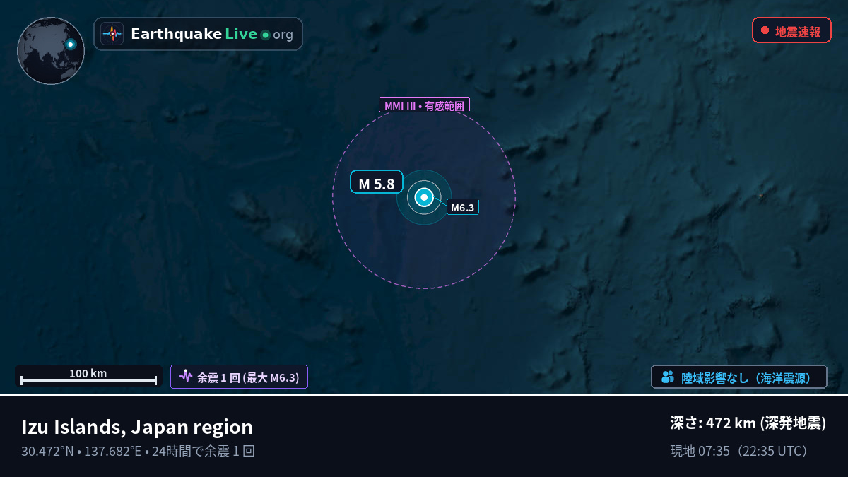北太平洋 (日本)