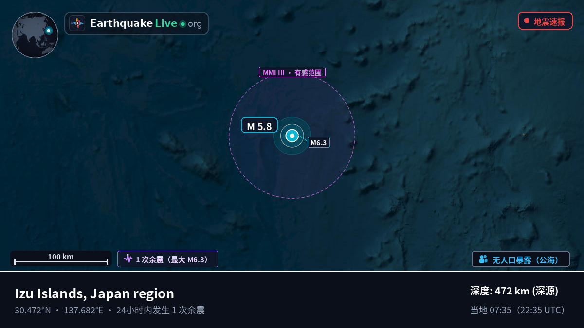 北太平洋 (日本)