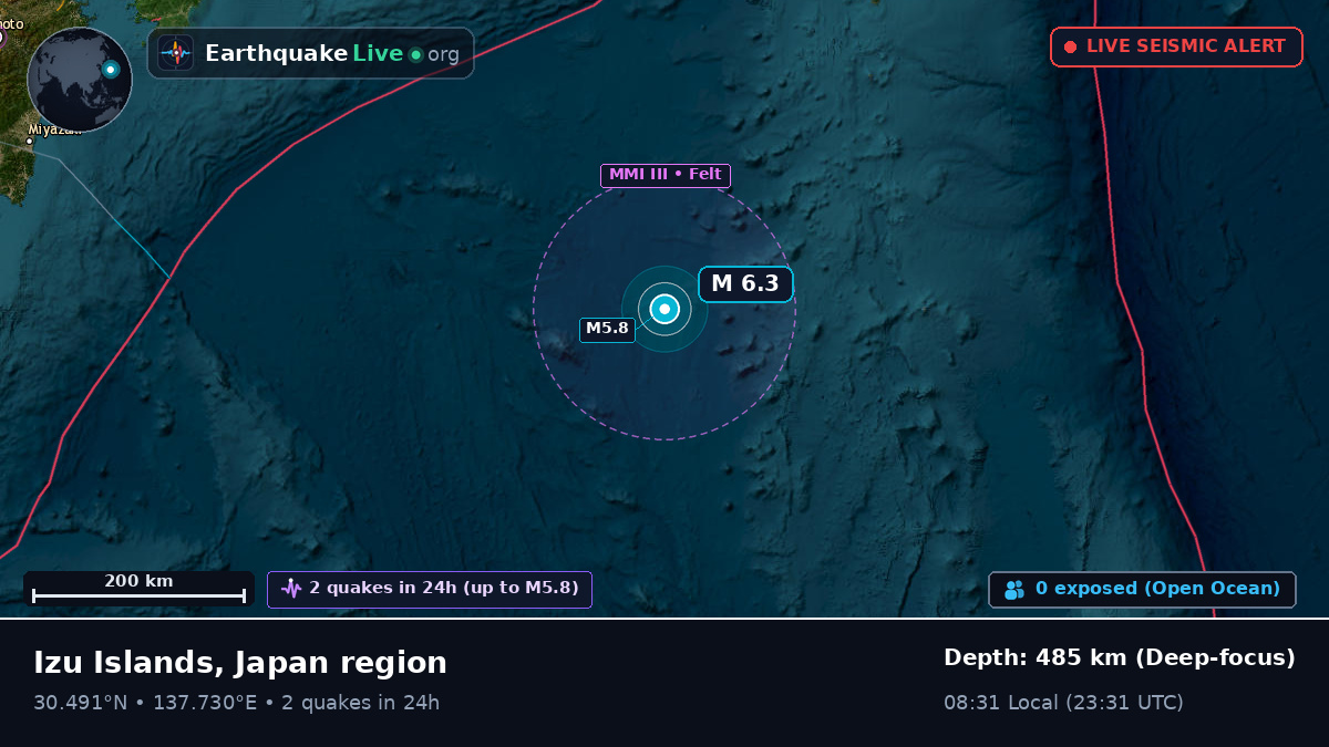 North Pacific Ocean (Japan)