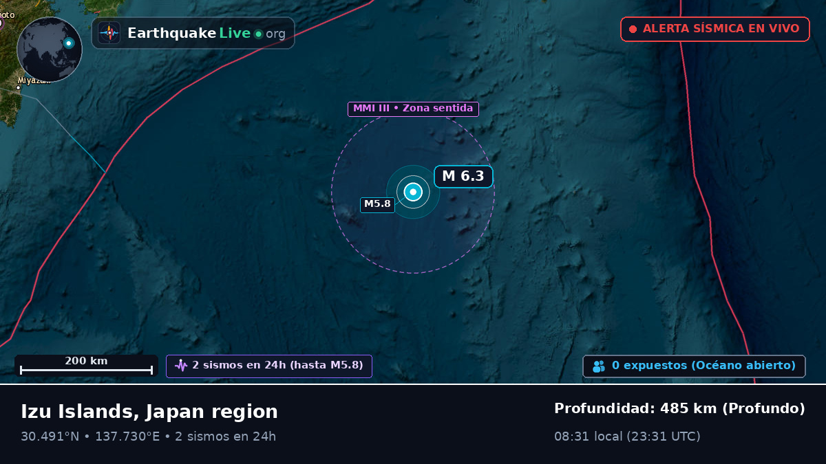 Océano Pacífico Norte (Japón)