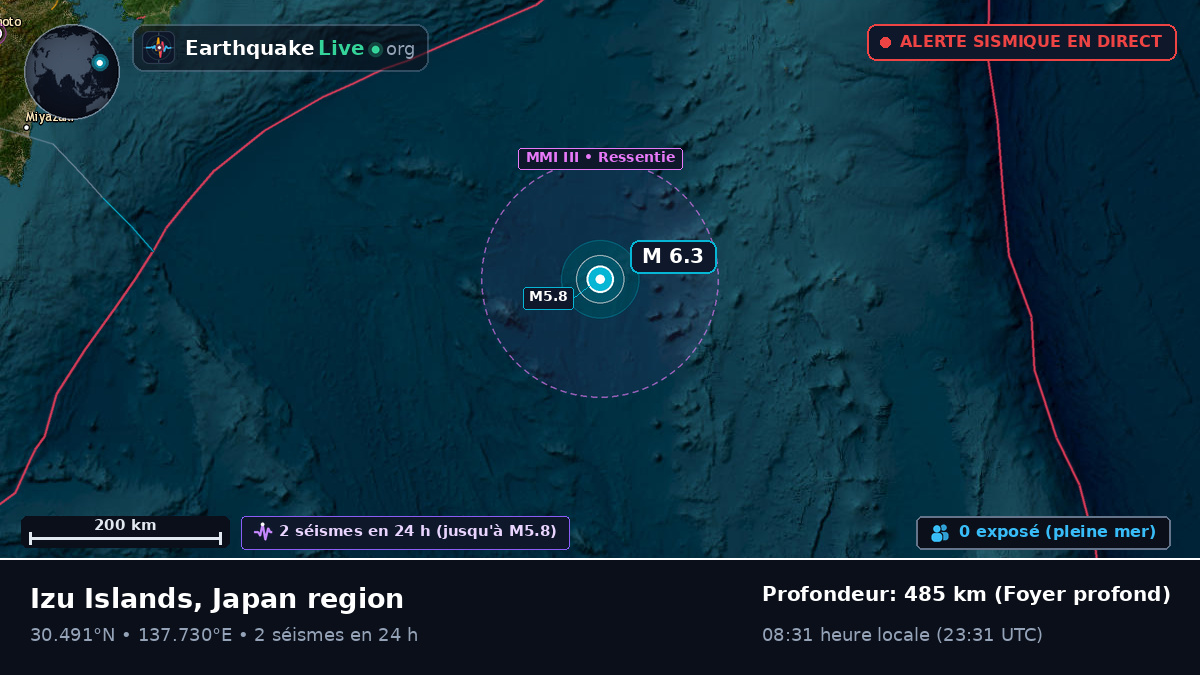 Océan Pacifique Nord (Japon)
