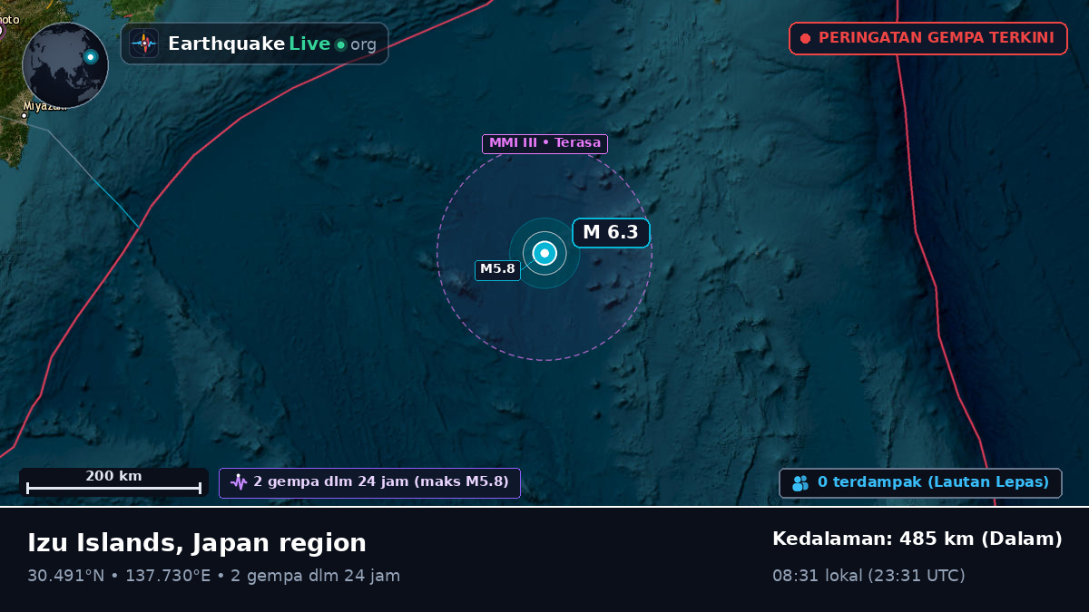 Samudra Pasifik Utara (Jepang)