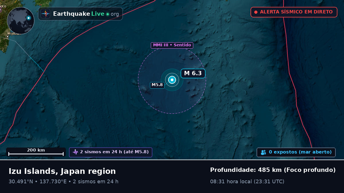 Oceano Pacífico Norte (Japão)