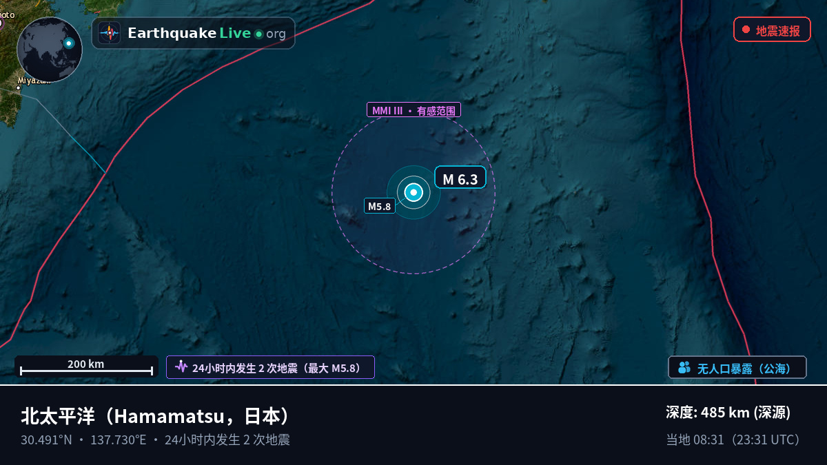 北太平洋 (日本)