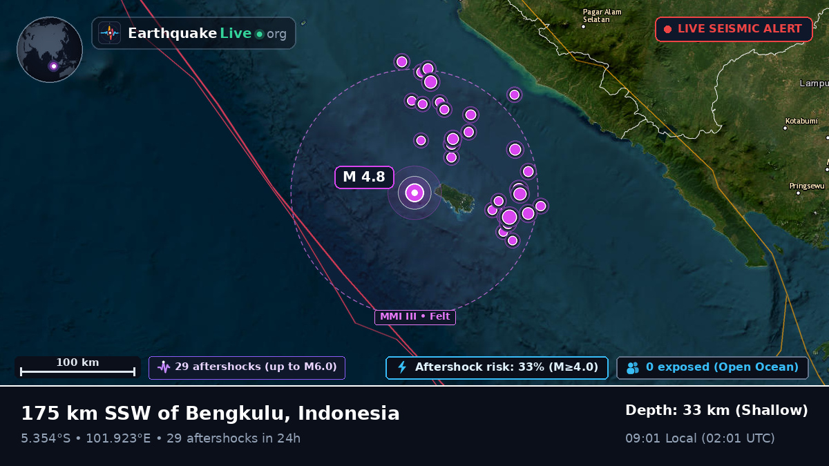 Off the coast of Bengkulu, Indonesia