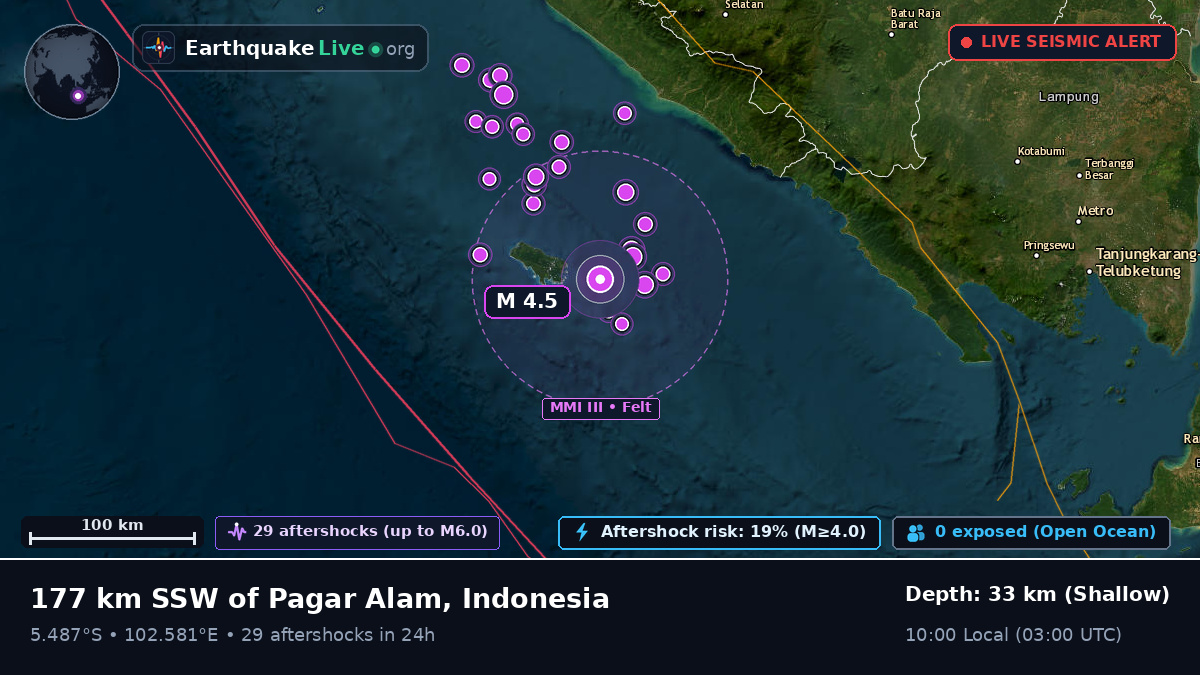 Off the coast of Bengkulu, Indonesia
