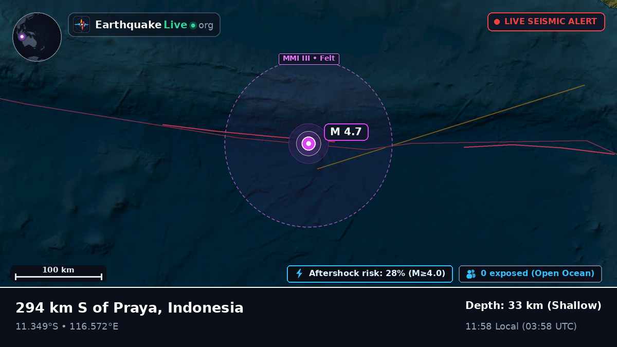Indian Ocean (Indonesia)