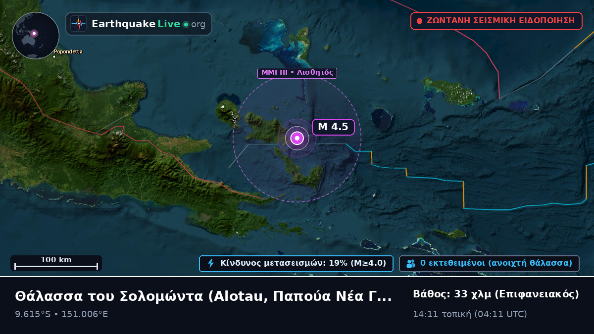 Θάλασσα του Σολομώντα (Παπούα Νέα Γουινέα)