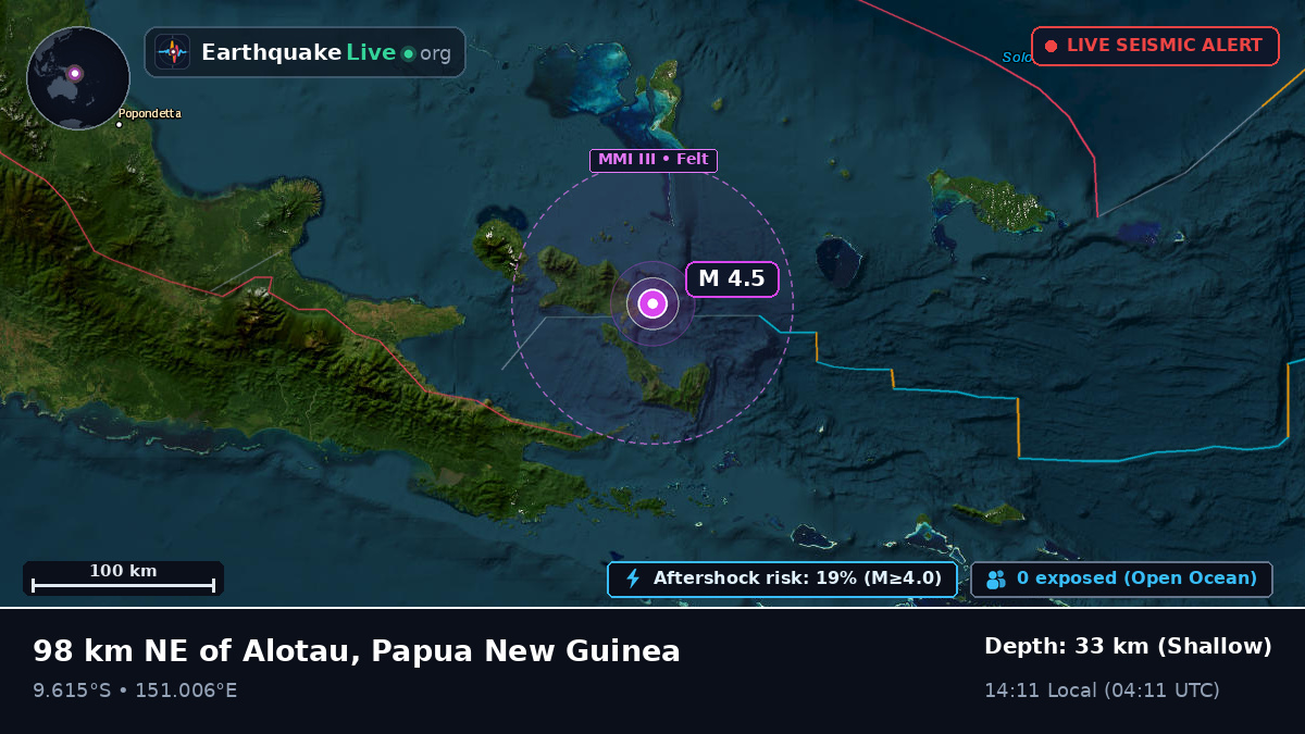 Solomon Sea (Papua New Guinea)