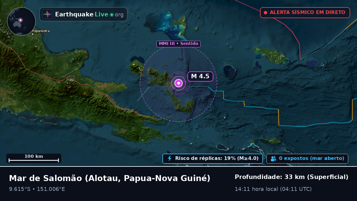 Mar de Salomão (Papua-Nova Guiné)