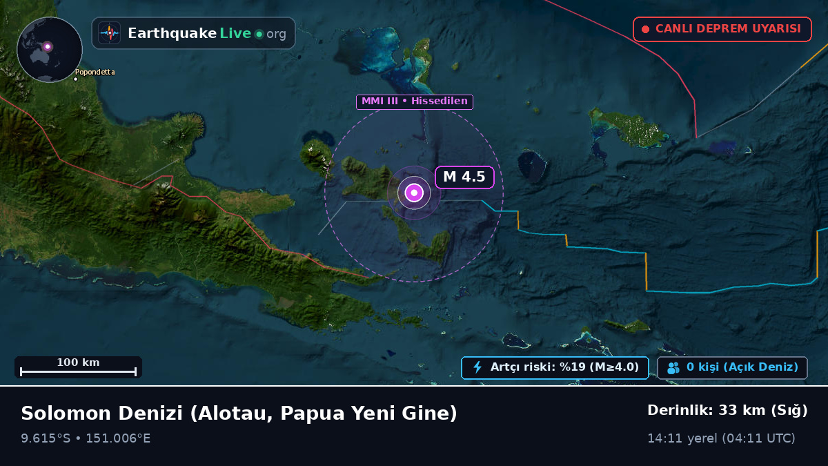 Solomon Denizi (Papua Yeni Gine)