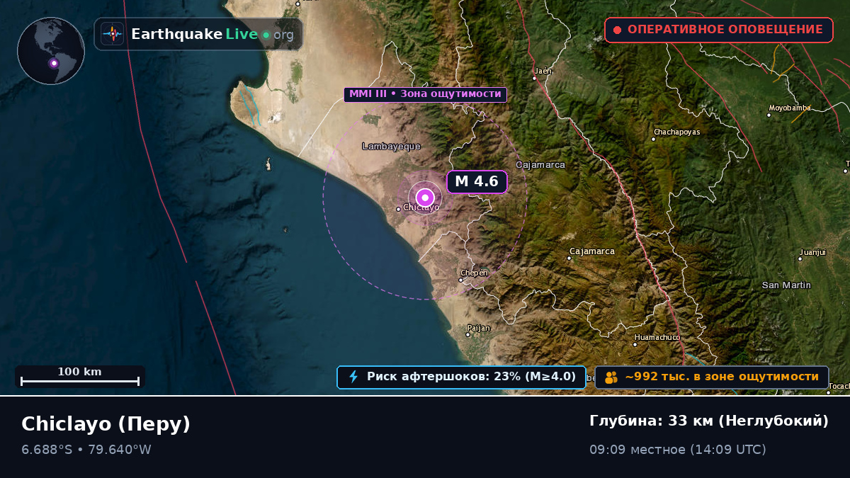 Chiclayo, Lambayeque, Перу