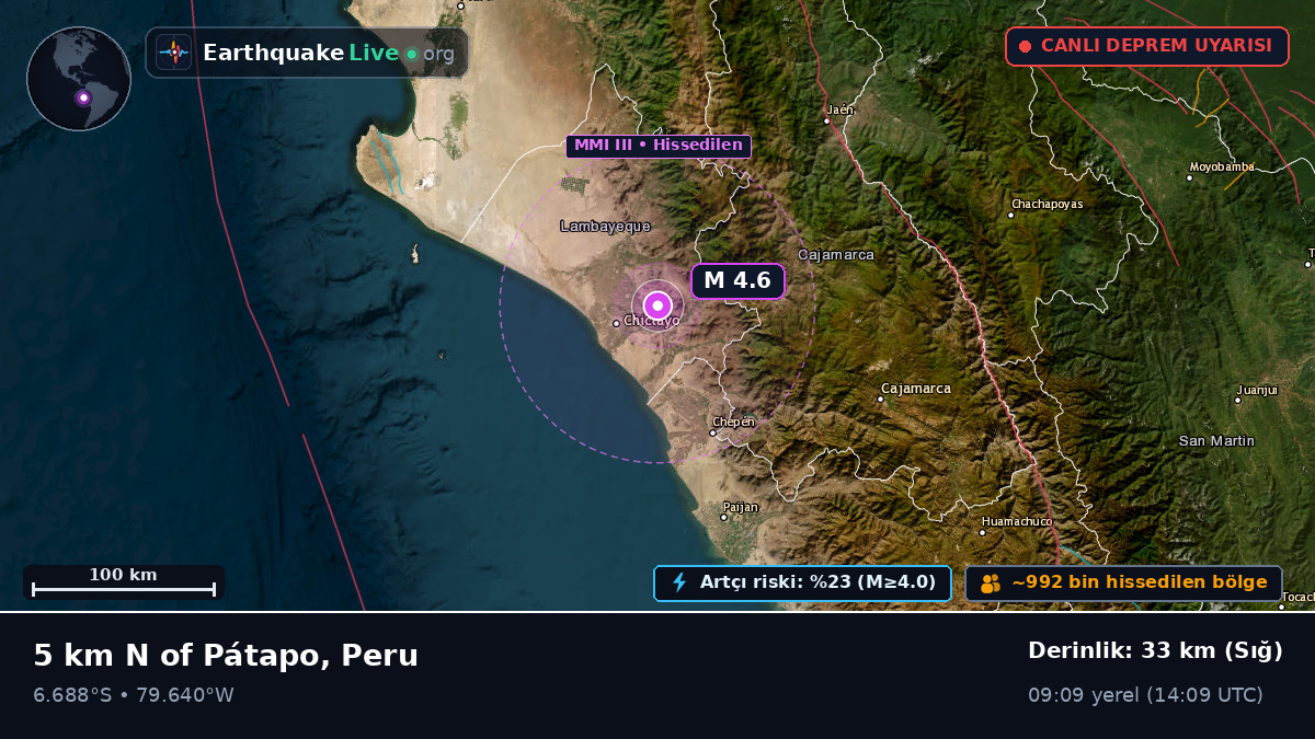 Chiclayo, Lambayeque, Peru