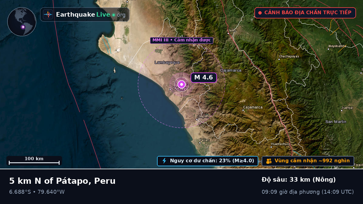 Chiclayo, Lambayeque, Peru