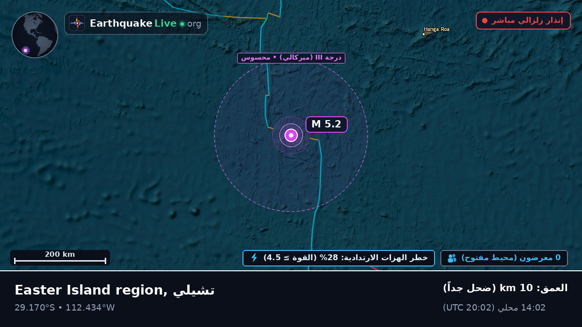 جنوب المحيط الهادئ (تشيلي)
