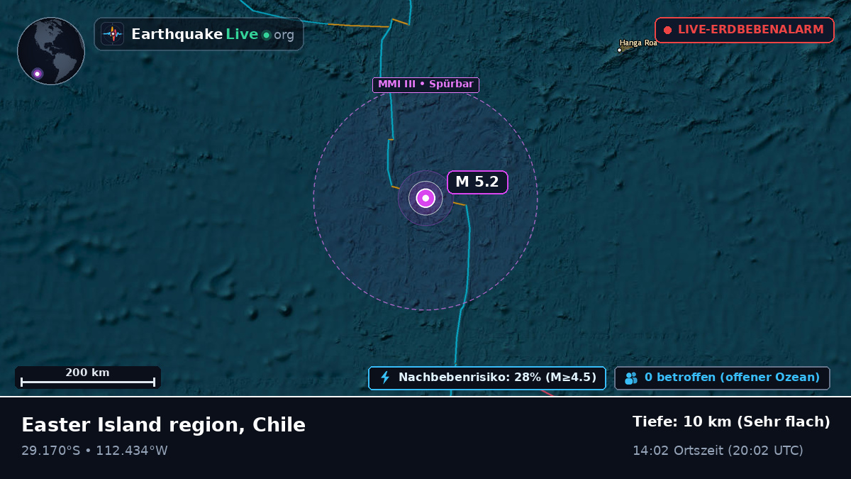 Südpazifik (Chile)