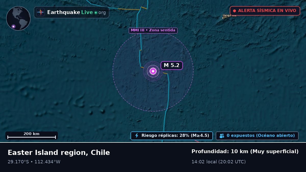 Océano Pacífico Sur (Chile)