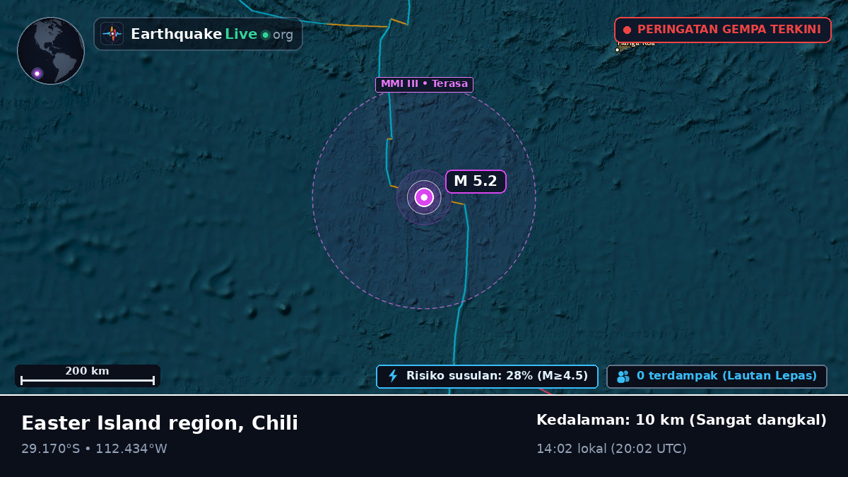 Samudra Pasifik Selatan (Chili)