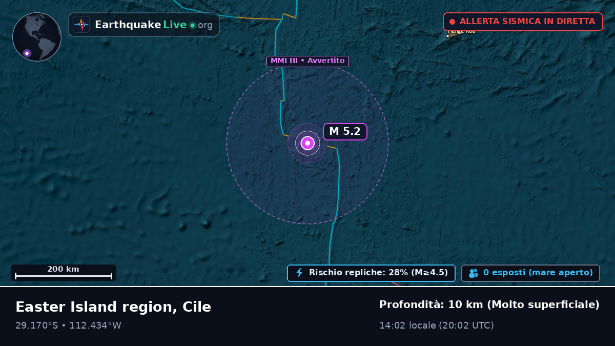Oceano Pacifico meridionale (Cile)