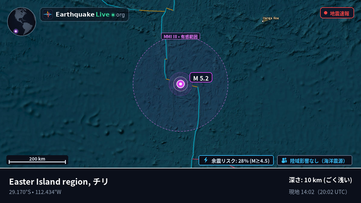 南太平洋 (チリ)