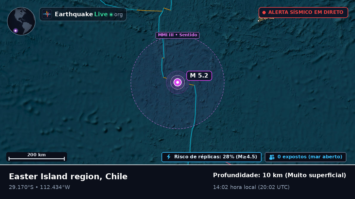 Oceano Pacífico Sul (Chile)