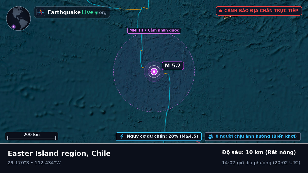 Nam Thái Bình Dương (Chile)