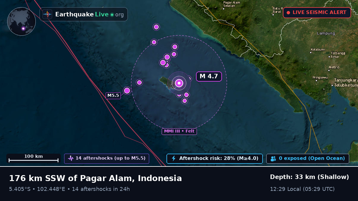 Off the coast of Bengkulu, Indonesia