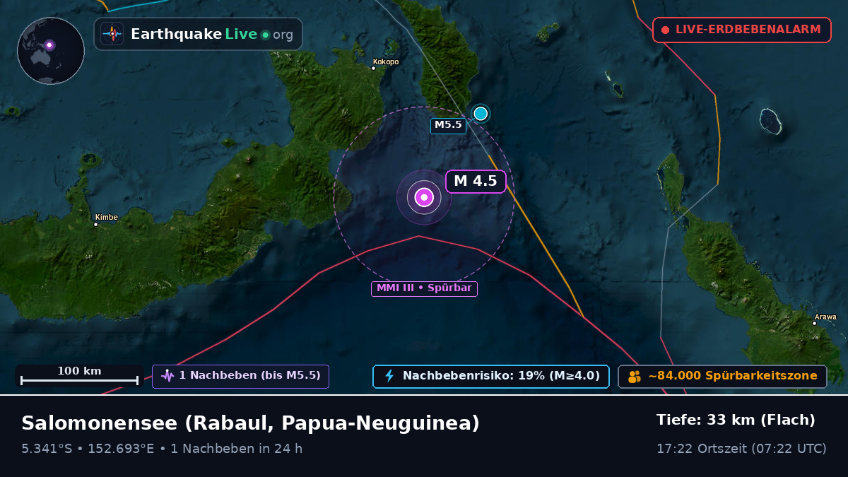 Salomonensee (Papua-Neuguinea)