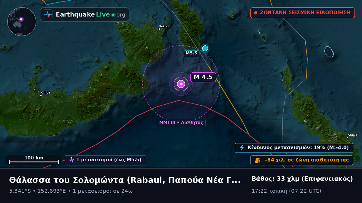 Θάλασσα του Σολομώντα (Παπούα Νέα Γουινέα)