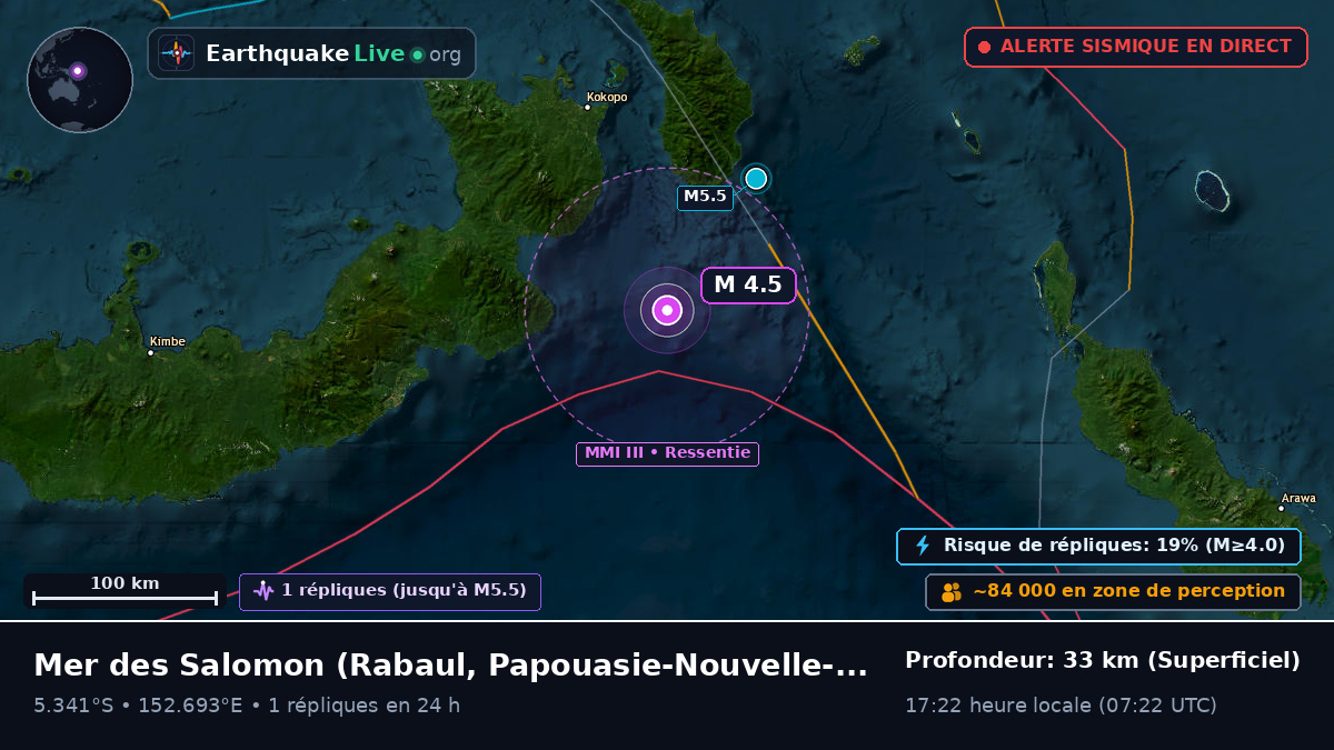 Mer des Salomon (Papouasie-Nouvelle-Guinée)