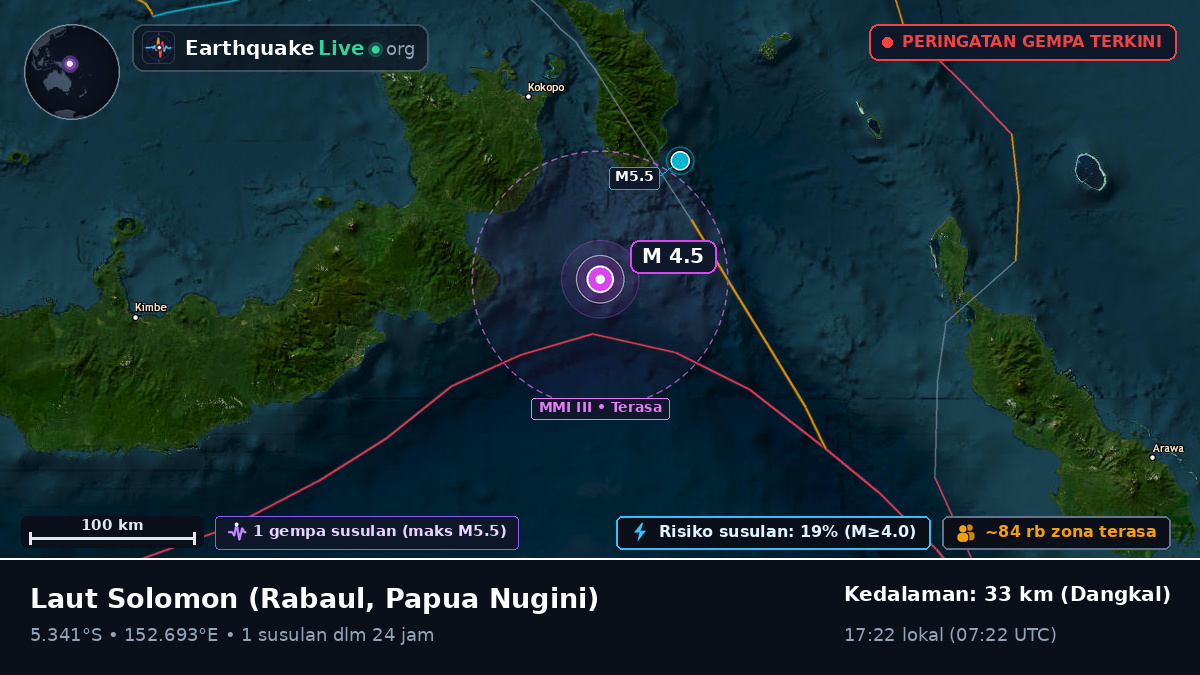 Laut Solomon (Papua Nugini)