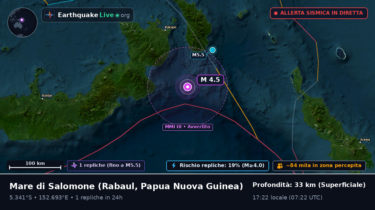 Mare di Salomone (Papua Nuova Guinea)
