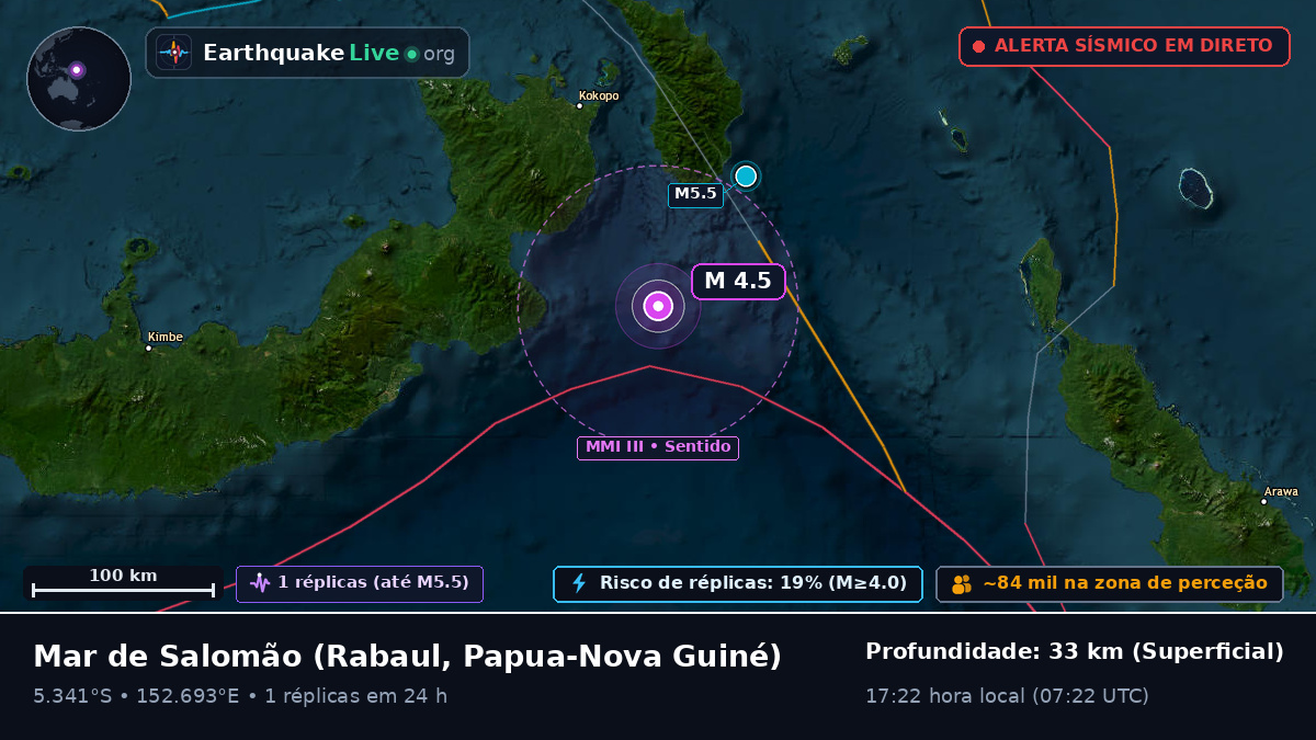 Mar de Salomão (Papua-Nova Guiné)