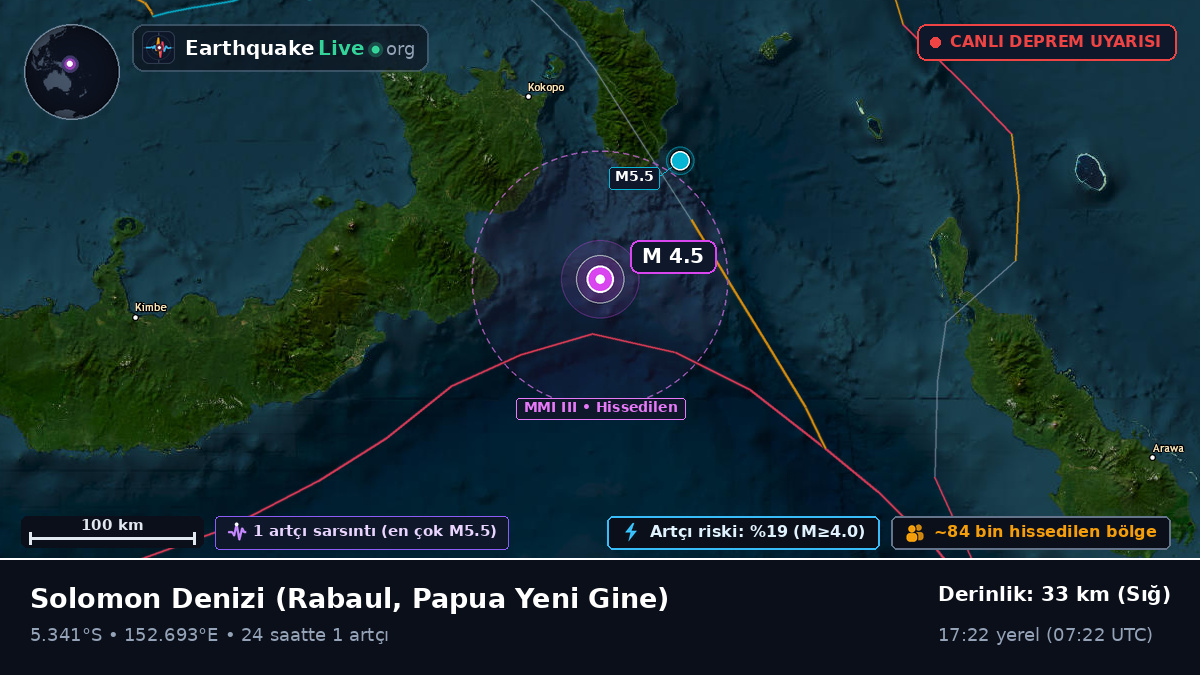 Solomon Denizi (Papua Yeni Gine)