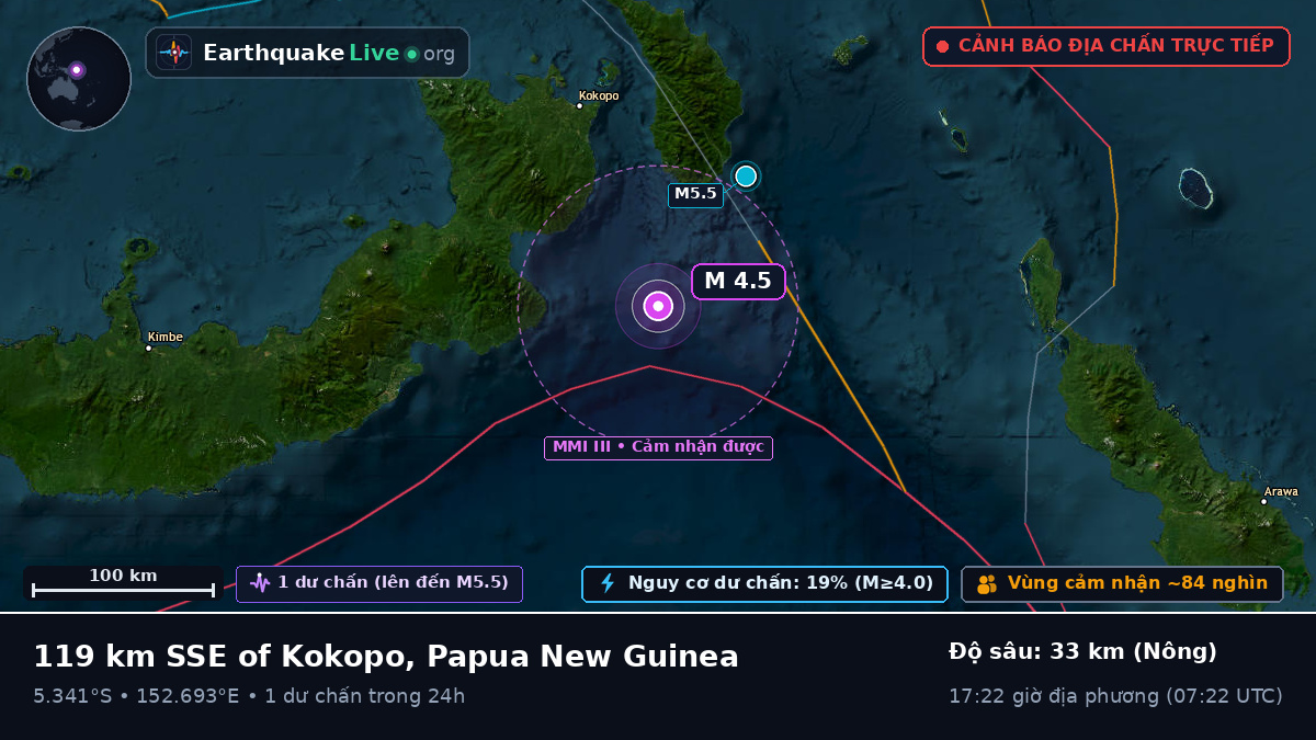 Biển Solomon (Papua New Guinea)