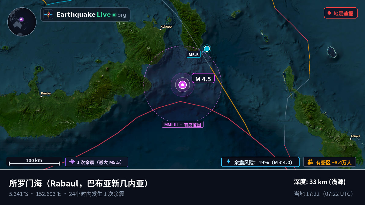 所罗门海 (巴布亚新几内亚)