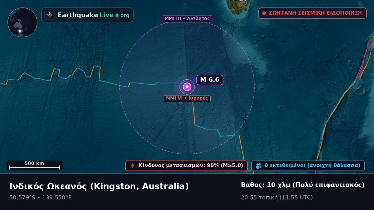 Ινδικός Ωκεανός (Australia)