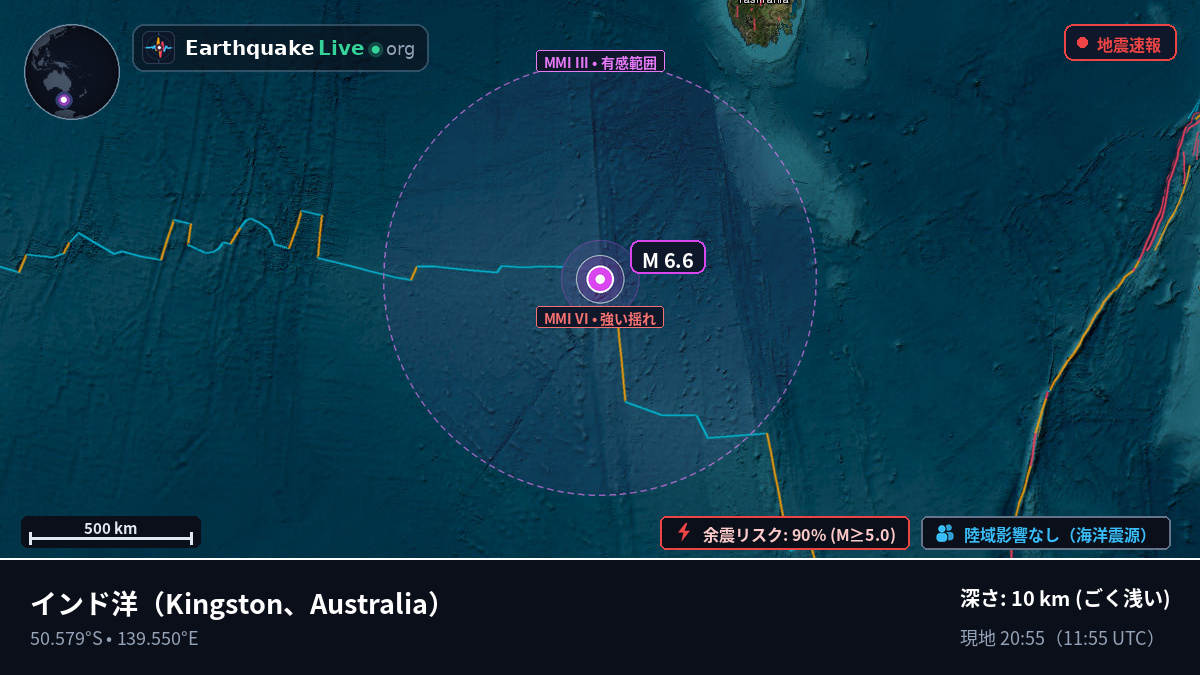 インド洋 (Australia)