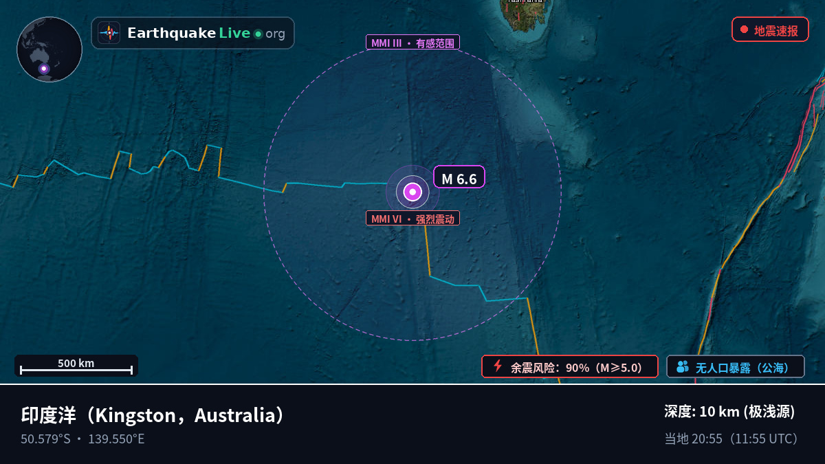 印度洋 (Australia)