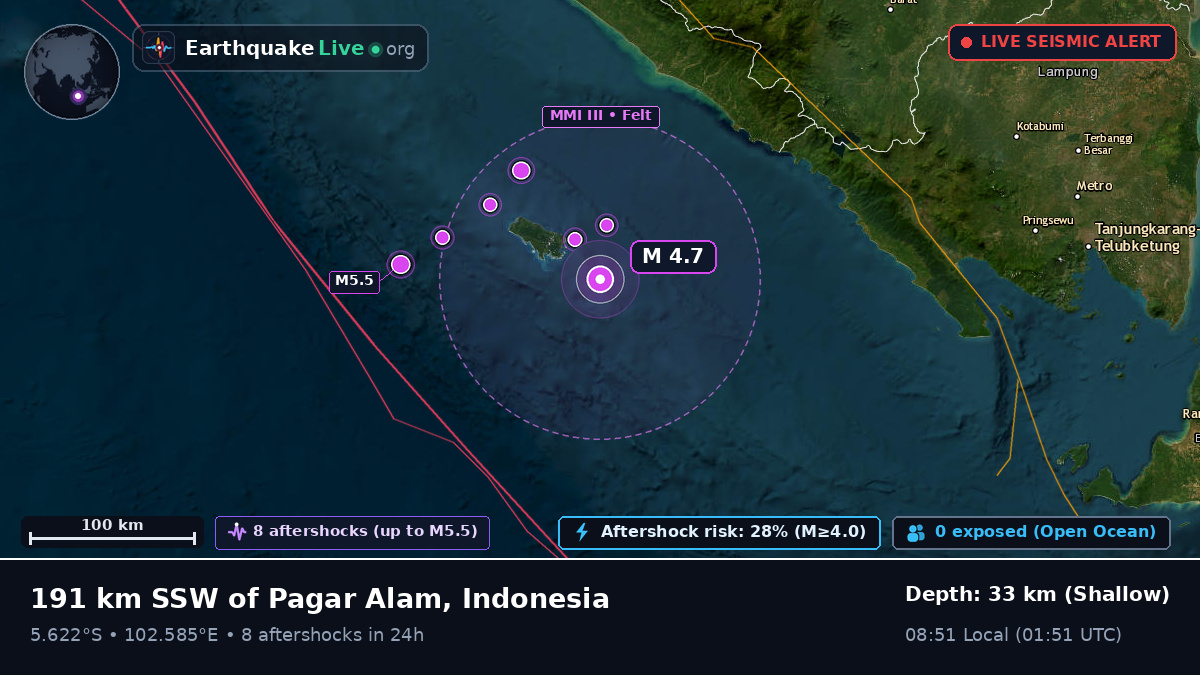 Off the coast of Bengkulu, Indonesia