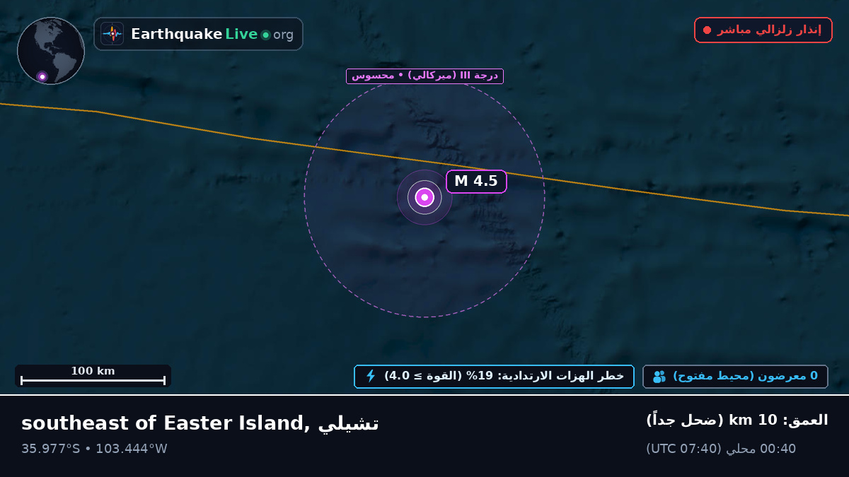 جنوب المحيط الهادئ (تشيلي)