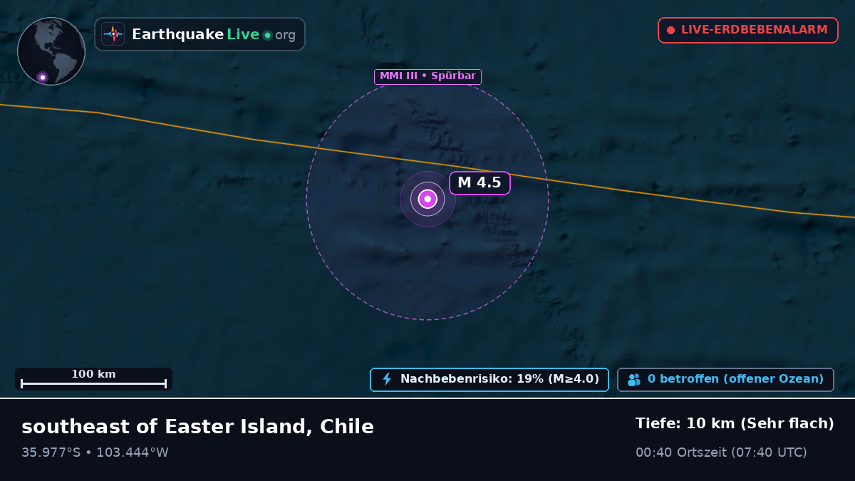 Südpazifik (Chile)