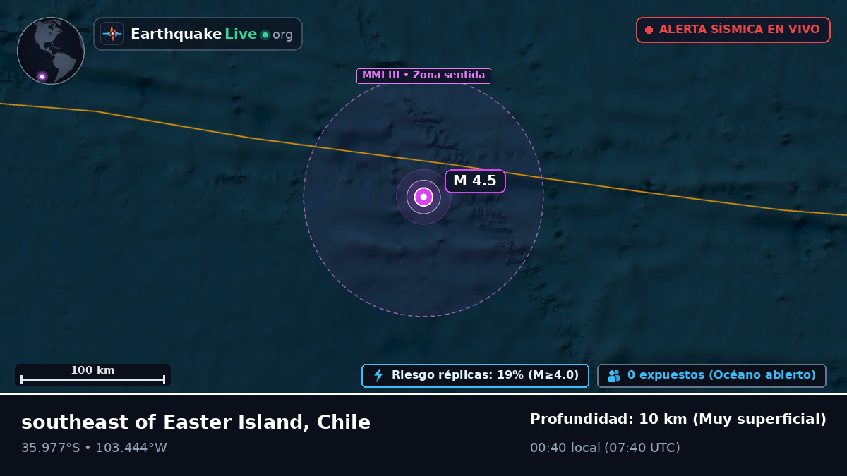 Océano Pacífico Sur (Chile)