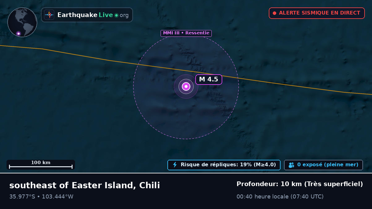 Océan Pacifique Sud (Chili)