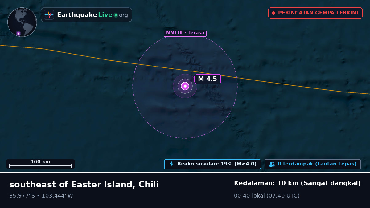 Samudra Pasifik Selatan (Chili)